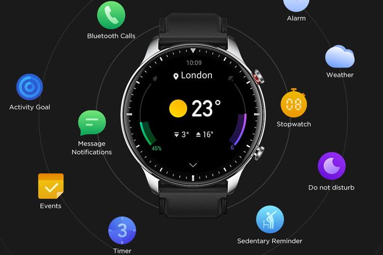 Berbagai fitur tambahan pada Amazfit GTR 2