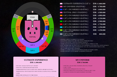 Link Tiket Konser Coldplay 19 Mei, Harga, dan Cara Belinya di Situs Coldplayinjakarta.com