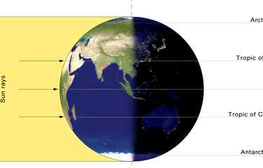 Ilustrasi fenomena equinox, dampak equinox bagi Indonesia.