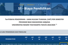 Biaya Kuliah UNY Sistem UKT 2024/2025 Program Pendidikan Sarjana