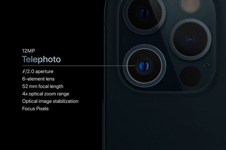Kamera telefoto iPhone 12 Pro.
