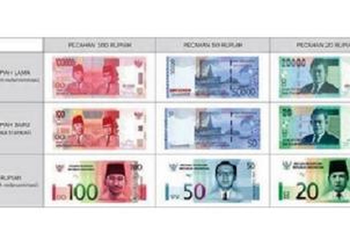 Desain uang yang diklaim sebagai Uang NKRI yang akan diluncurkan 17 Agustus 2014