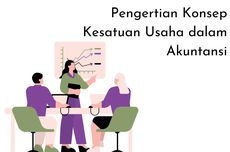 Pengertian Konsep Kesatuan Usaha dalam Akuntansi