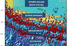 Benarkah Gempa Kecil Mengurangi Potensi Terjadinya Megathrust?