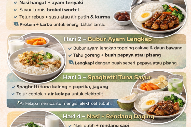 Menu Sahur 7 Hari Ramadhan 2026.