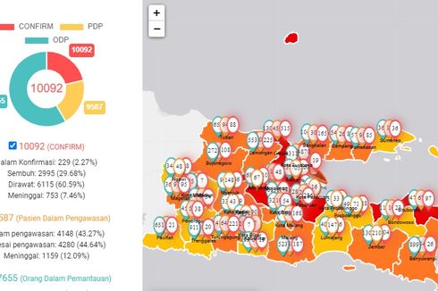 Covid-19 di Jatim Tembus 10.092 Kasus, Waspada Attack Rate Surabaya Meningkat