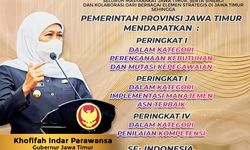 Jatim Raih 30 Penghargaan BKN Award 2022, Gubernur Khofifah: Ini Upaya Wujudkan Kepegawaian yang Kondusif