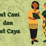 Cut Caya dan Cut Cani, Dongeng Persahabatan dari Aceh