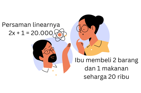 Soal dan Jawaban Sistem Persamaan Linear Dua Variabel Kelas 8 SMP 