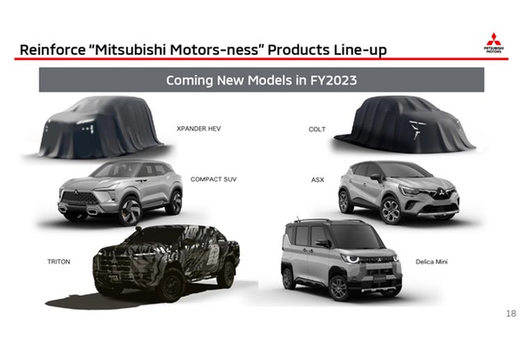 Model Mitsubishi yang akan meluncur pada rentang 2023-2025