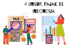 4 Unsur Pajak di Indonesia