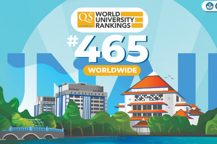 Universitas Airlangga berada di peringkat 465 sebagai kampus terbaik dunia versi QS WUR 2022.