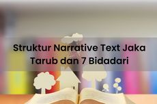 Struktur Narrative Text Jaka Tarub dan 7 Bidadari