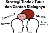2 Strategi Tindak Tutur dan Contoh Dialognya