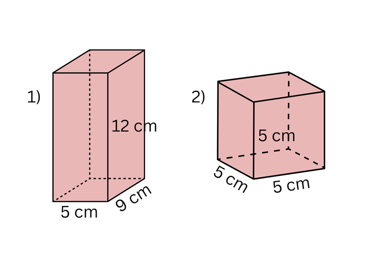 Prisma segiempat dan kubus