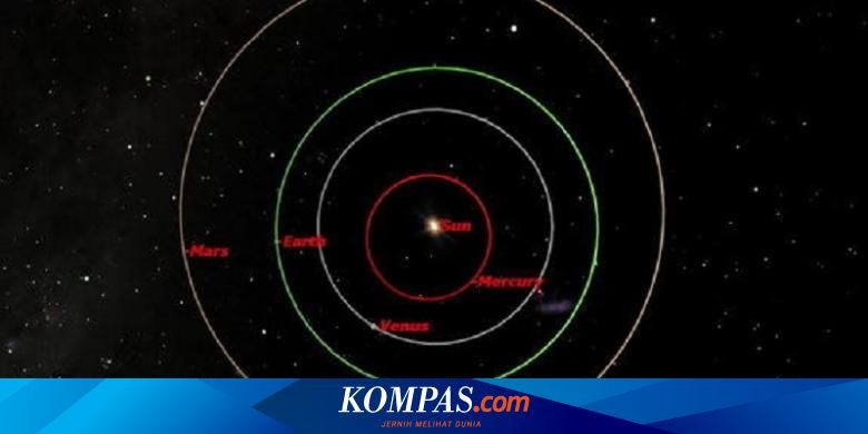 Mars Bumi Dan Matahari Akan Segaris Besok Halaman All Kompas Com
