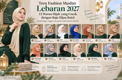 Tren Baju Lebaran 2027: Hijau Botol Cocok dengan 13 Warna Hijab Ini