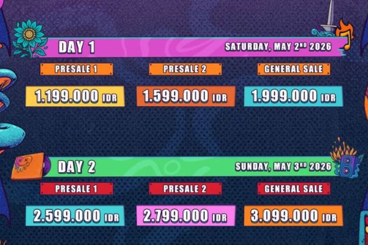 War Tiket Konser My Chemical Romance 2026 di Jakarta Part II, Bakal Ada Paket 2 Days Pass Hammersonic 2026 yang Dijual Terbatas