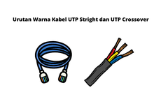 Urutan Warna Kabel UTP Stright dan UTP Crossover
