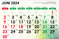 Jadwal Puasa Zulhijah, Tarwiyah, dan Arafah Jelang Idul Adha 2024