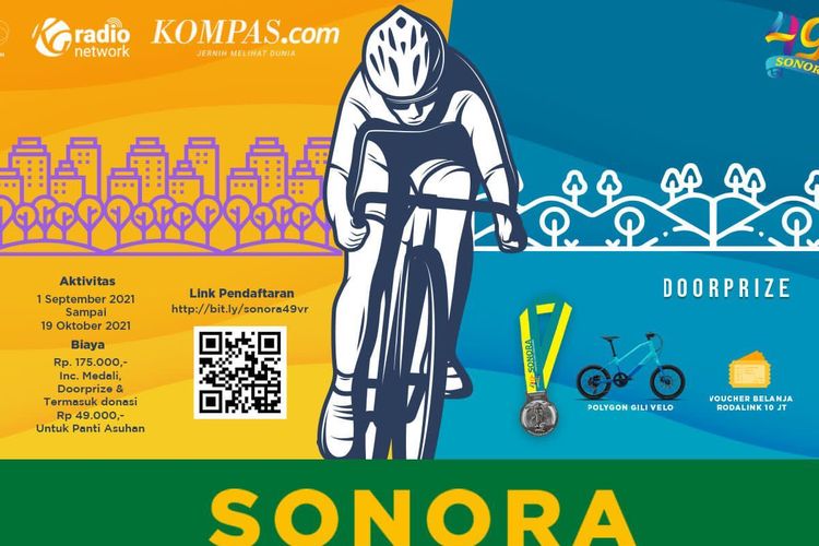 Sonora Virtual Bike Challenge 2021.