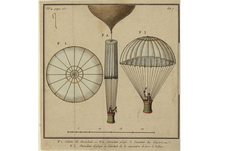 Andre-Jacques Garnerin naik dengan bantuan balon udara, yang kemudian dia lepaskan, memungkinkan parasutnya untuk membuka dan menurunkannya dengan aman ke tanah.