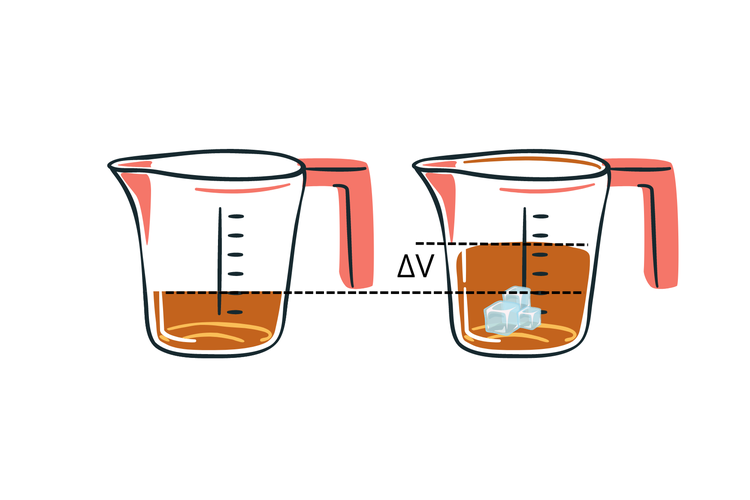 Es batu yang ditambahkan ke dalam air teh, menaikkan volume air teh. Massa jenis es dapat dihitung dengan mengalikan massa dengan kenaikan volumenya.