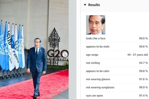 Emosi Presiden Jokowi di Media Sosial