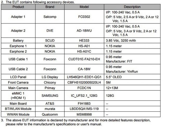 Bocoran spesifikasi Nokia 9 dari FCC.