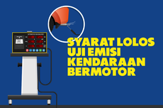 INFOGRAFIK: Syarat Lolos Uji Emisi Kendaraan Bermotor