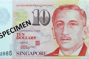 Rupiah Makin Terjepit, Dollar Singapura Tembus Rp 14.000, Rekor Terlemah Sepanjang Sejarah