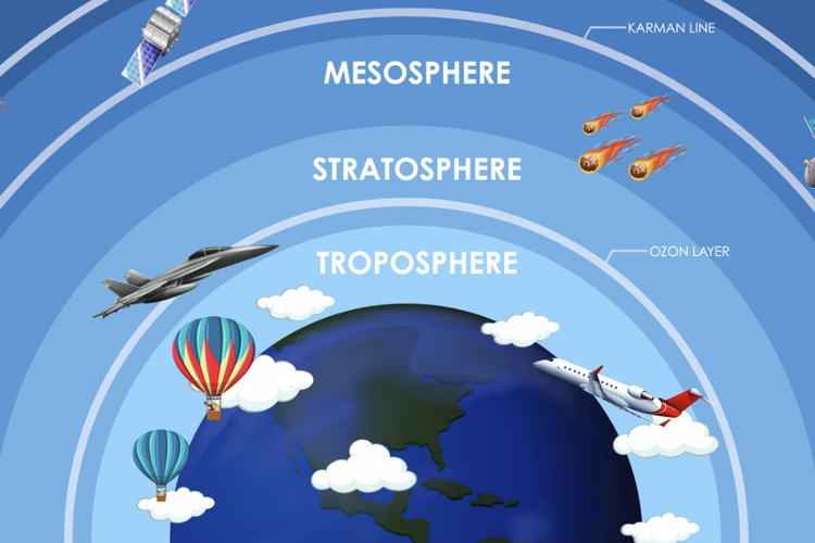Mengenal mesosfer, lapisan atmosfer bumi dengan suhu paling dingin.