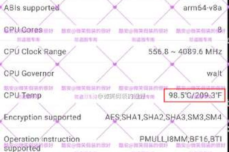 Ilustrasi tampilan benchmark yang menampilkan temperatur Snapdragon 8 Elite.