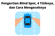 Pengertian Blind Spot, 4 Titiknya, dan Cara Mengeceknya