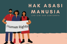 Ciri-Ciri Hak Asasi Manusia dan Contohnya