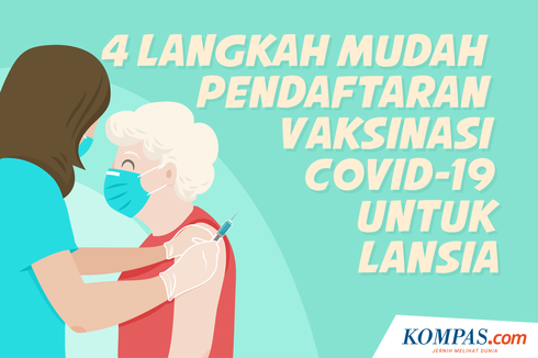 INFOGRAFIK: 4 Langkah Mudah Pendaftaran Vaksinasi Covid-19 untuk Lansia