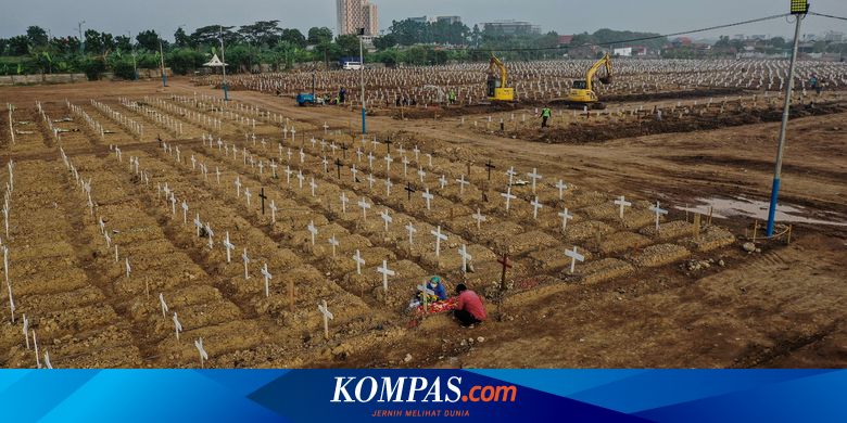 Daftar 10 Provinsi Di Indonesia Dengan Kematian Tertinggi Akibat Covid 19