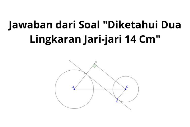 Jawaban dari Soal 
