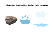 Sifat-sifat Partikel Zat Padat, Cair, dan Gas