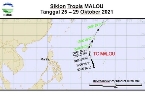 Terdeteksi Siklon Tropis Malou dan Bibit Siklon 99W, Ini Dampaknya di Indonesia