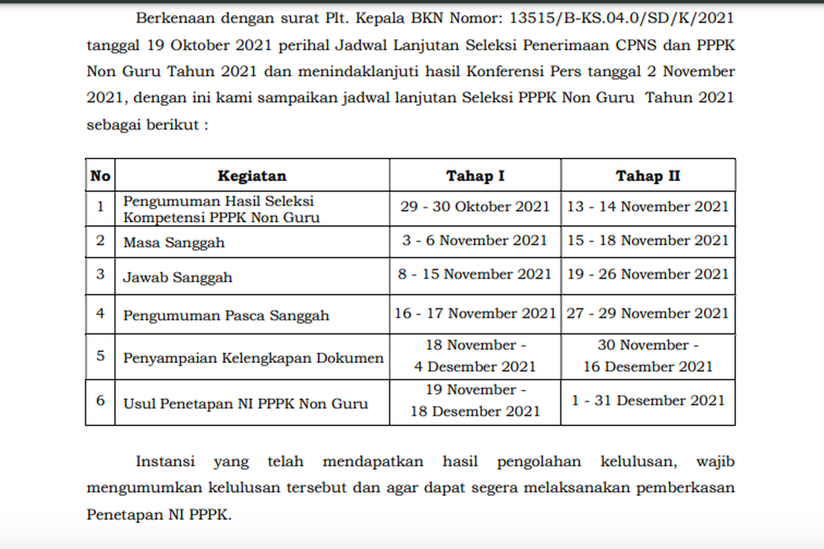 Tangkapan layar penyesuaian jadwal pelaksanaan PPPK Non Guru 2021