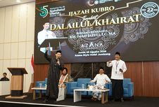 Diikuti 60.000 Orang, Kiai Imam Jazuli Sebut Tirakat Dalailul Khairat sebagai “Jalur Langit”