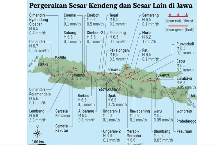 Peta pergerakan sesar di Jawa, termasuk Sesar Kendeng.