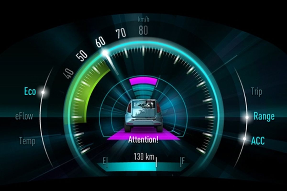 Meter Kombinasi (Panel Instrumen) dengan tayangan 3 dimensi