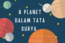 8 Planet dalam Tata Surya 