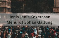 Jenis-jenis Kekerasan Menurut Johan Galtung