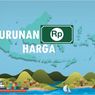 Manfaat Tol Laut