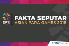 INFOGRAFIK: Fakta Seputar Asian Para Games 2018