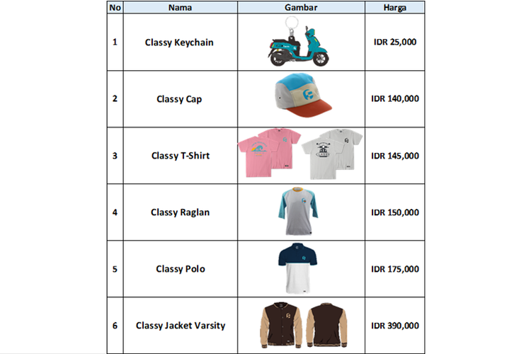 Daftar harga apparel resmi Yamaha Fazzio Hybrid.