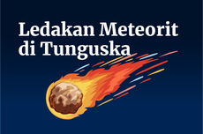 INFOGRAFIK: Ledakan Meteorit di Tunguska, Momentum Hari Asteroid Internasional